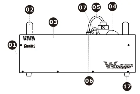 Antari-W-515D-Wireless-and-WDMX-Control-Fog-Machine-FIG-6