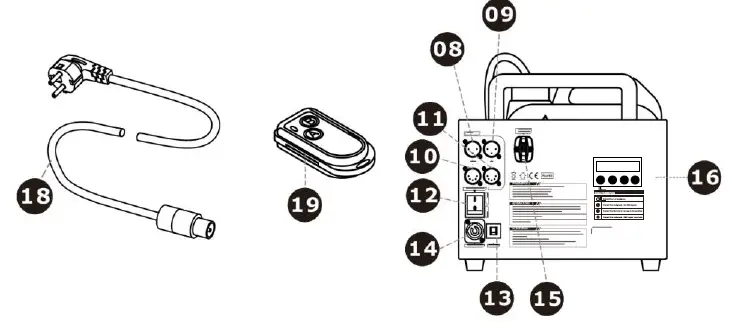 Antari-W-515D-Wireless-and-WDMX-Control-Fog-Machine-FIG-7