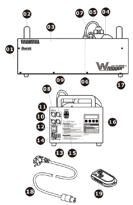 Antari-W-515D-Wireless-and-WDMX-Control-Fog-Machine-FIG-8
