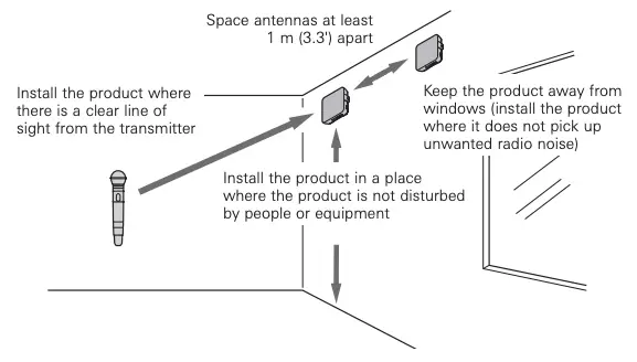 Notes on installation