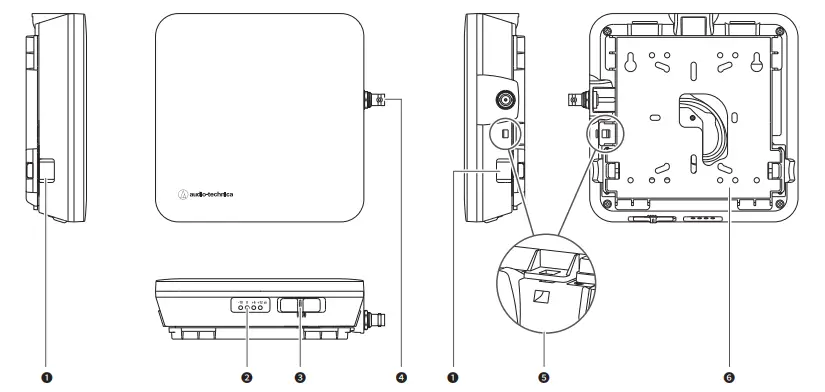 Part names and functions