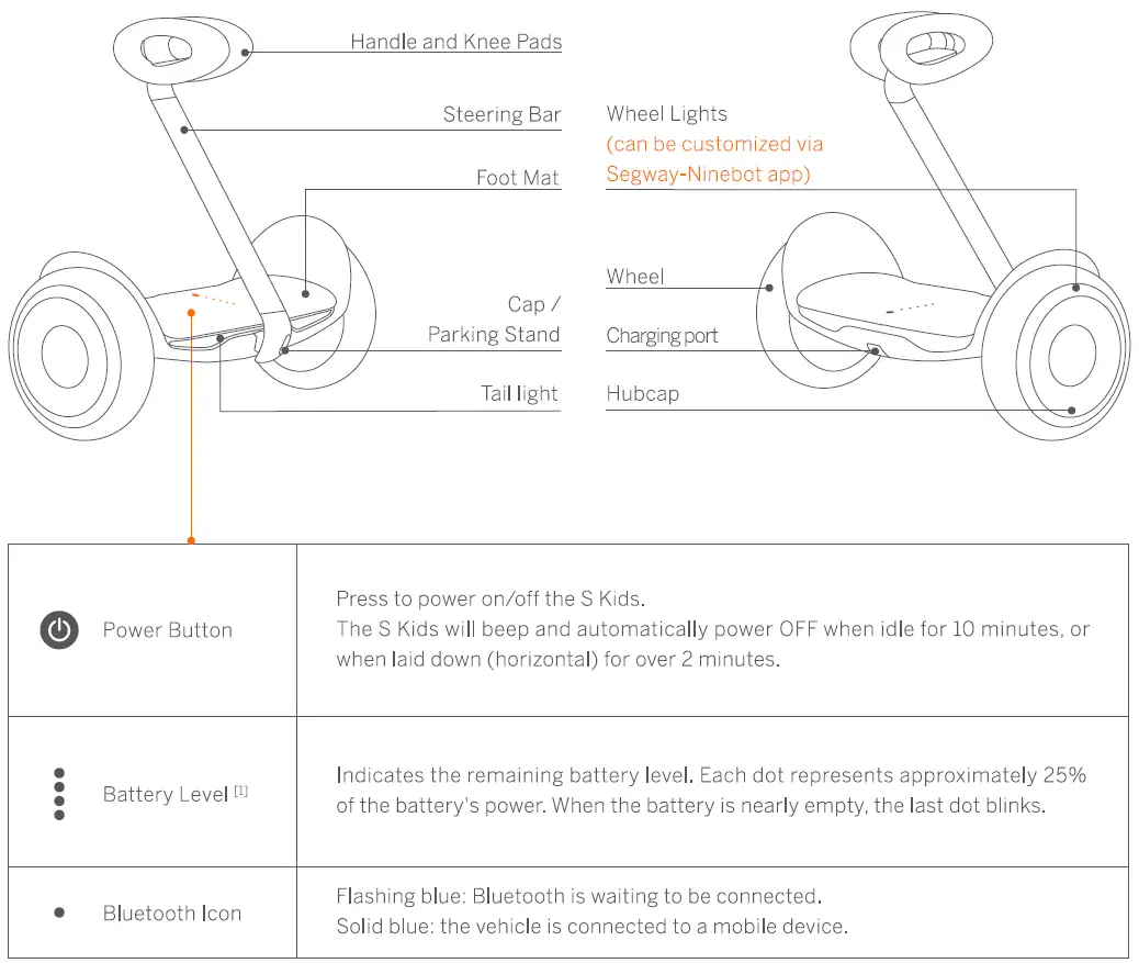 ninebot-Kids-A75C-S-Kids-Smart-Self-Balancing-Electric-Scooter-fig-3