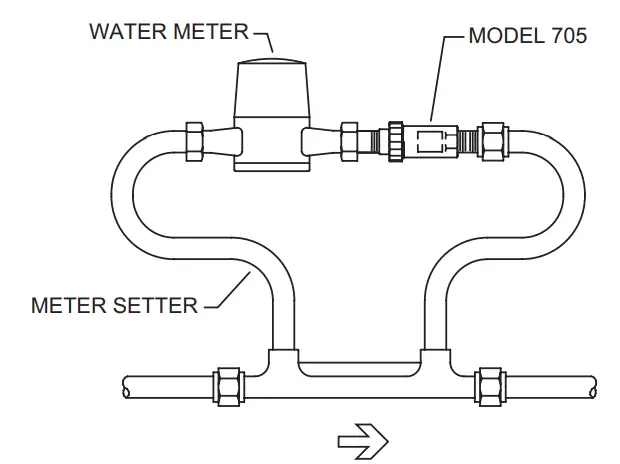ZURN 705 Dual Check Valve Backflow Preventer - fig 1