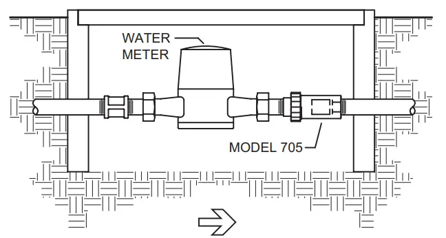 ZURN 705 Dual Check Valve Backflow Preventer - fig