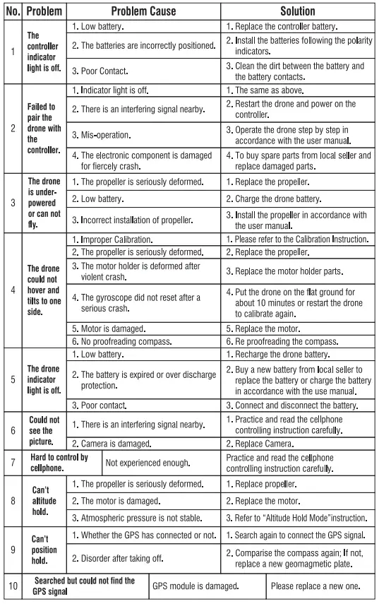 udiR-C-U88S-GPS-Drone-with-4K-Camera-29