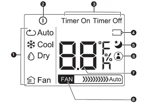 INSIGNIA-NS-AC06PWH1-Portable-Air-Conditioner-fig-6