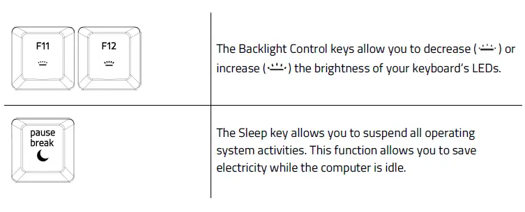 RAZER-RZ03-0411-Ultra-Wireless-Mechanical-Keyboard-FIG-15