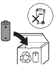 PHILIPS HX6817-01 Sonicare Rechargeable Electric Toothbrush 15