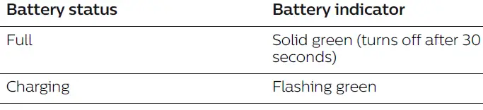 PHILIPS HX6817-01 Sonicare Rechargeable Electric Toothbrush KK