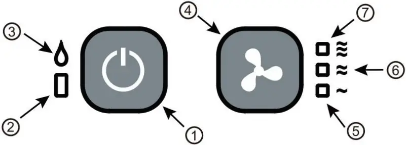EME AC- Air Cooler with Cool Mist 05