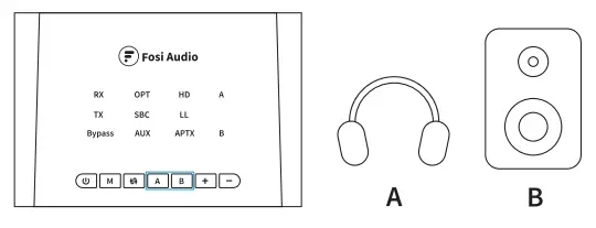 Fosi-Audio-BT05-Bluetooth-5-0-Transmitter-Receiver-FIG-5
