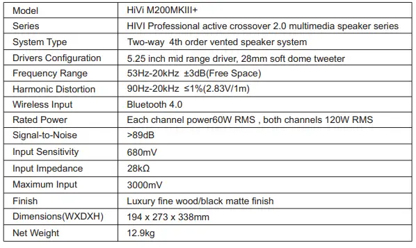 HiVi-Swans-M200MKII-WiFi-Bluetooth-Bookshelf-Speakers-fig-4