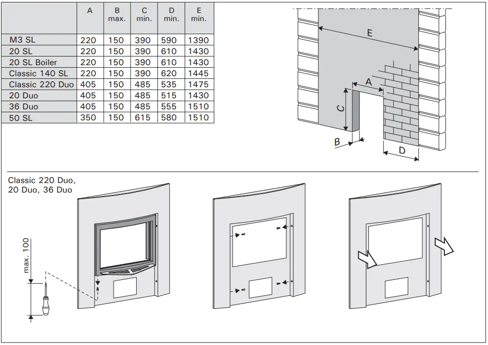 LIGHT-SKY-SHARK450-RGB-Stage-Lights-with-Charming-Color-Effects-FIG-5