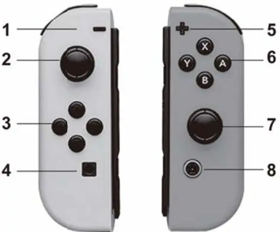 Nintendo Joycon X Game Controller - Figure