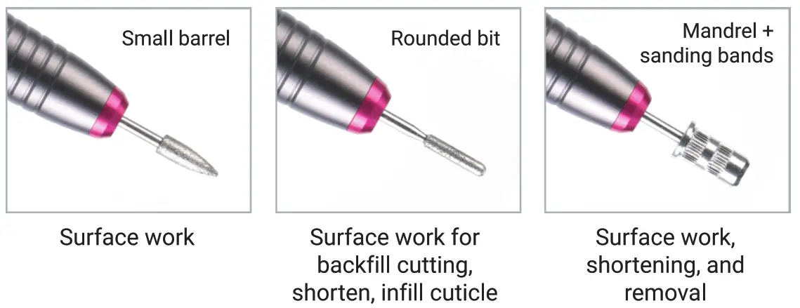 melodySusie P Series Silvia Portable Nail Drill - Fig1