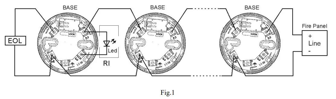 DMTECH D9000 Series Conventional Detectors - Figure 1