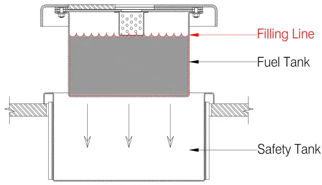 ICON-FIRES-IFMB614-Commercial-Burner-FIG-9