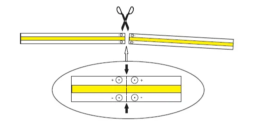 LED-WORLD-FA-480-8-24V-No-Spot-LED-COB-Light-Flex-Strip-FIG-16