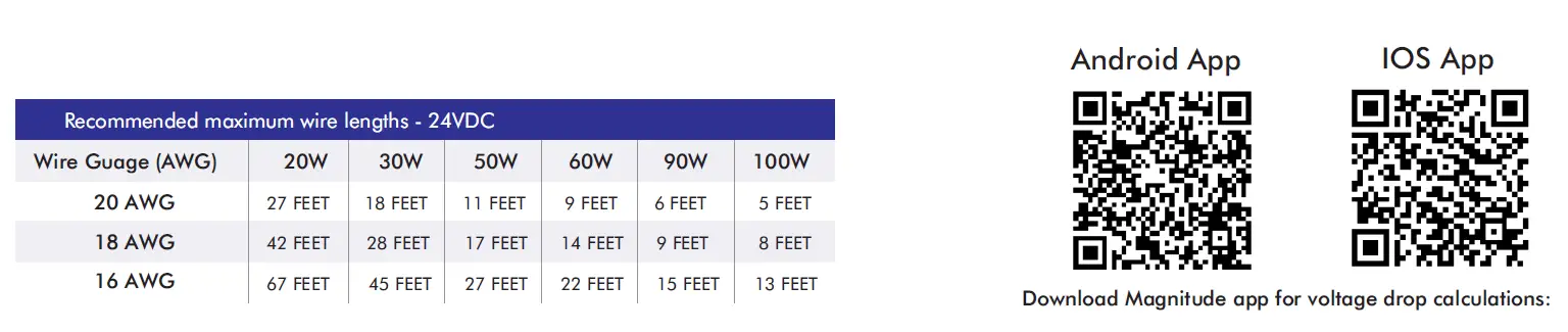 LED-WORLD-FA-480-8-24V-No-Spot