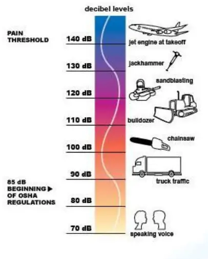 DANLEY-BC-Series -Sound-Labs-FIG1