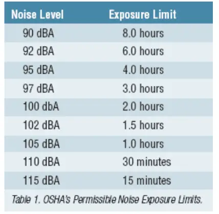 DANLEY-BC-Series -Sound-Labs-FIG4