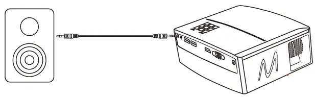 Pyle-PRJG98-Portable-Home-Theater-Projector-fig-10