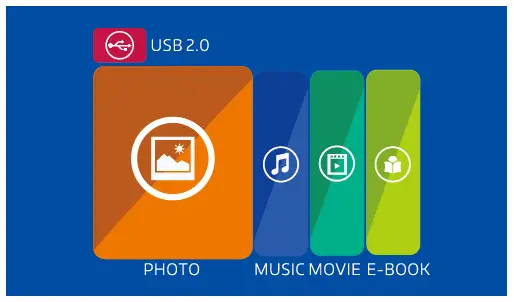 Pyle-PRJG98-Portable-Home-Theater-Projector-fig-12