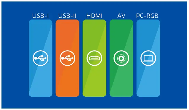 Pyle-PRJG98-Portable-Home-Theater-Projector-fig-13