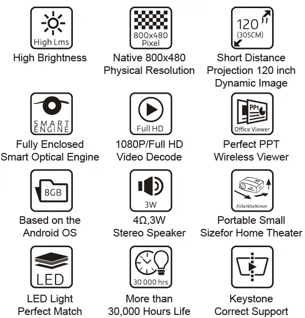 Pyle-PRJG98-Portable-Home-Theater-Projector-fig-16