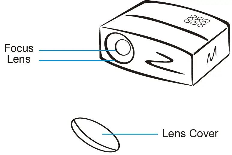 Pyle-PRJG98-Portable-Home-Theater-Projector-fig-3
