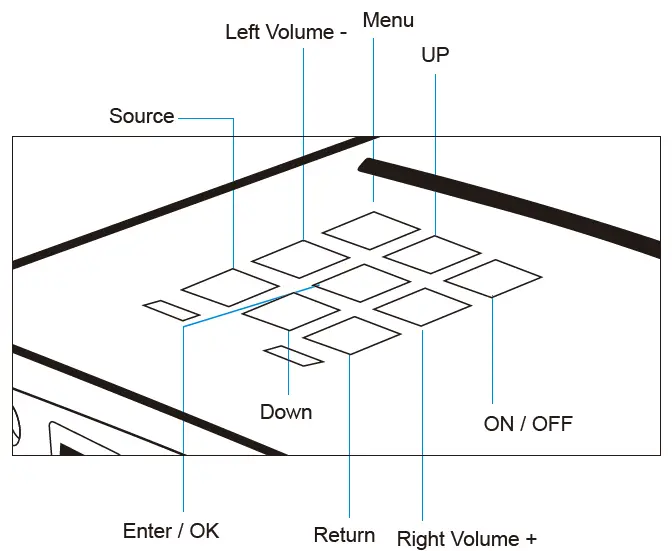 Pyle-PRJG98-Portable-Home-Theater-Projector-fig-5