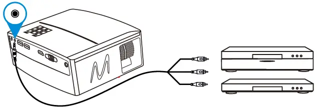 Pyle-PRJG98-Portable-Home-Theater-Projector-fig-6