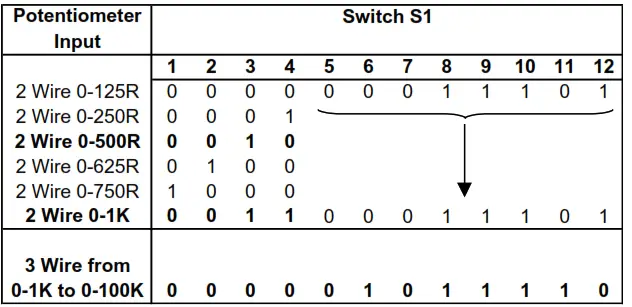 Sensata ISOCON-6 24V AC or DC Powered Isolating Signal Converter - Power9