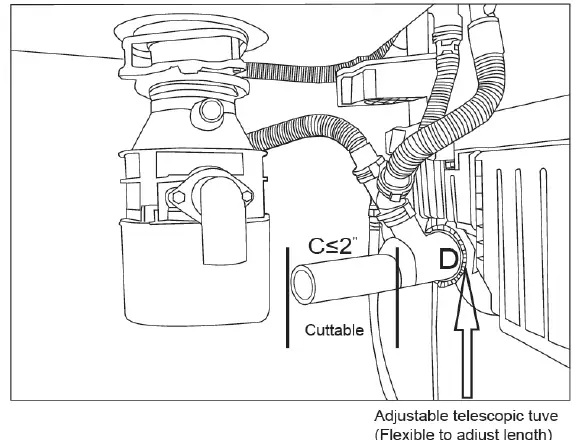 FOTILE-SD2F-P3-SD2F-P3L-In-Sink-Dishwasher-18