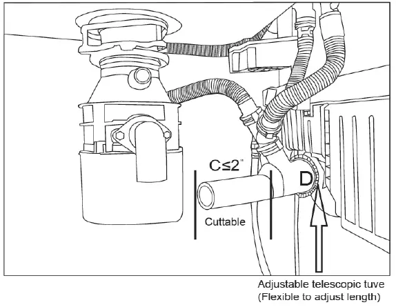 FOTILE-SD2F-P3-SD2F-P3L-In-Sink-Dishwasher-20