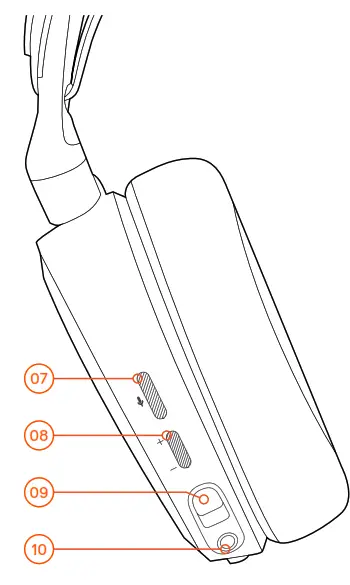 steelseries HS ARCTIS PRO High Fidelity Gaming Headset - PRODUCT OVERVIEW1