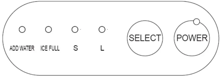 HKoenig KB20 Ice Cube Maker - CONTROL PANEL OPERATION