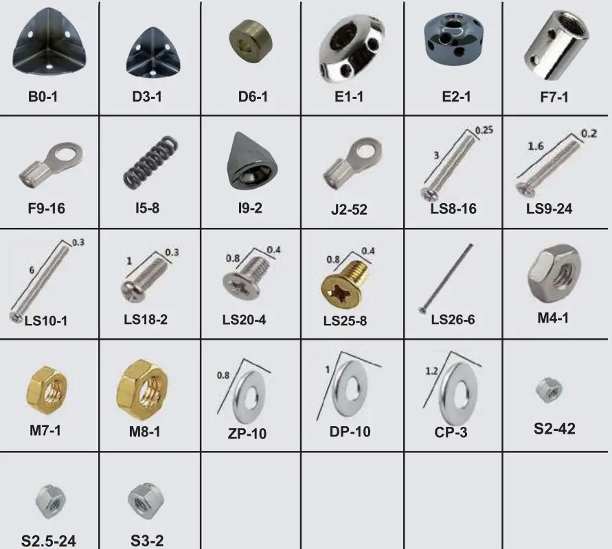 SAVWAY Suzhou Safe Way Trade CO LTD - 2