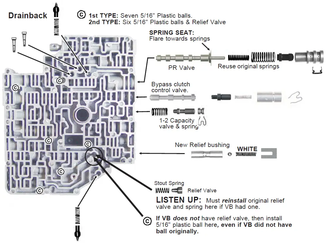 TRANSGO-1991up-Axode-Shift-Kit-fig-10