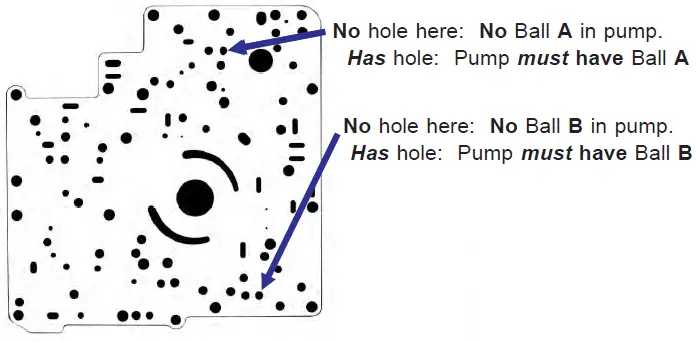 TRANSGO-1991up-Axode-Shift-Kit-fig-11