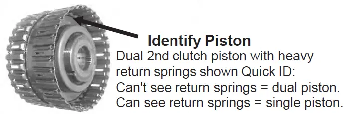 TRANSGO-1991up-Axode-Shift-Kit-fig-17
