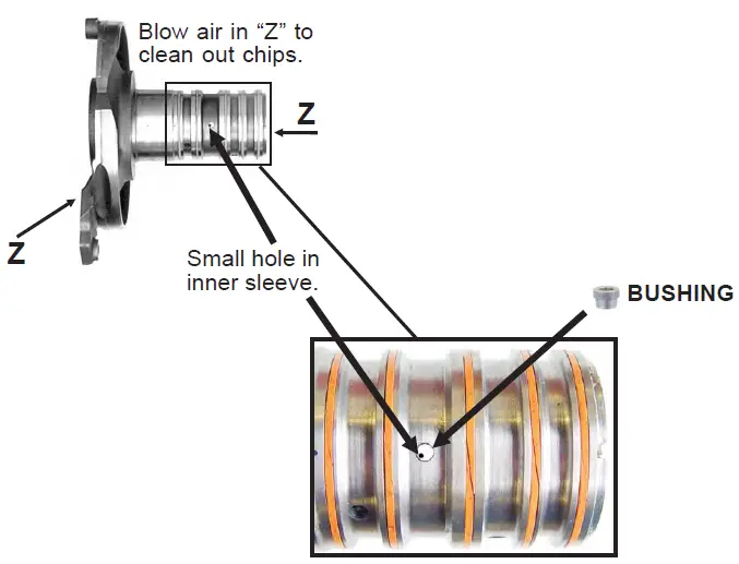 TRANSGO-1991up-Axode-Shift-Kit-fig-2