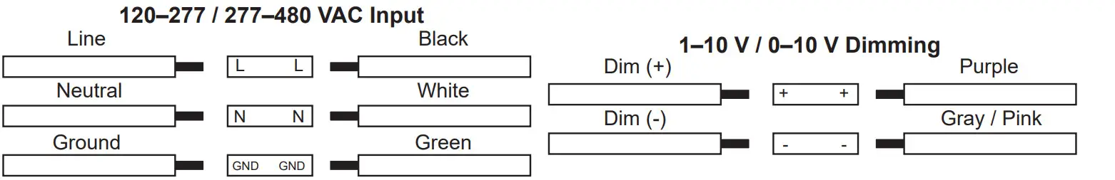 super bright LED PLLD4 LED Parking Lot Area Light - Wiring Diagram