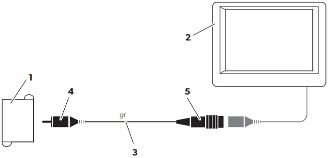 DOMETIC 9600000232 PerfectView Camera-Screen Cable-FIG2