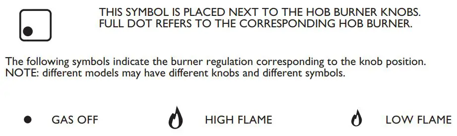 DOMETIC Cooking Hobs and Monobloc Combinations Instruction Manual - CONTROLS