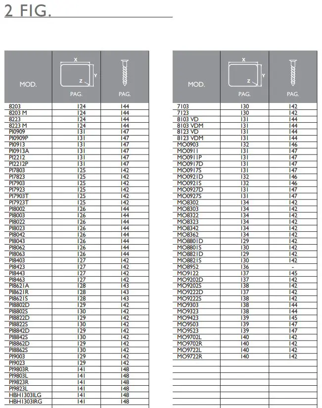 DOMETIC Cooking Hobs and Monobloc Combinations Instruction Manual - Fig 2