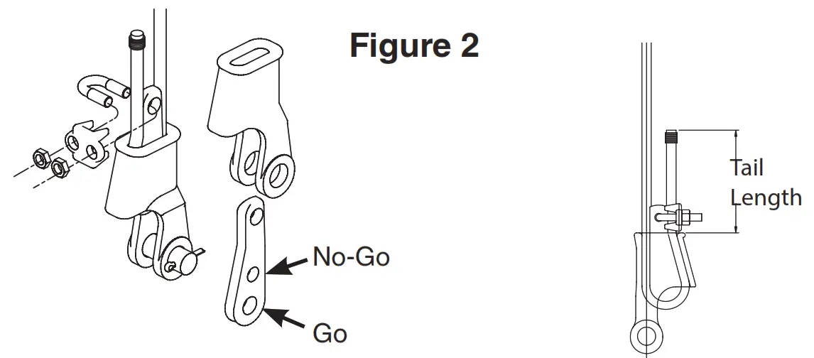 Crosby Terminator Wedge Socket - FIG 1