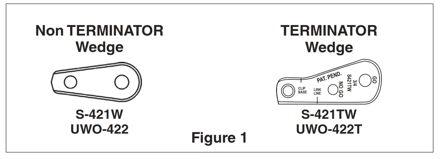 Crosby Terminator Wedge Socket - FIG