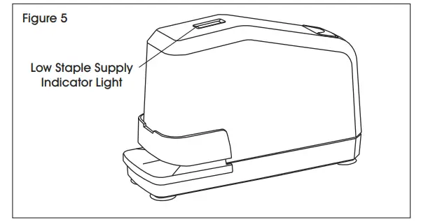 ULINE H-2028 Bostitch - figure 5