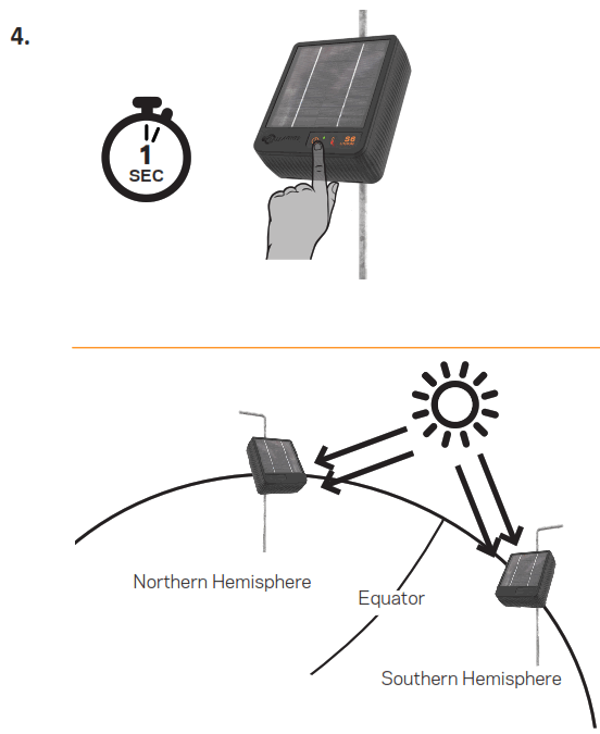 GALLAGHER 3E5307 S6 Lithium Solar Fence Energizer - 3